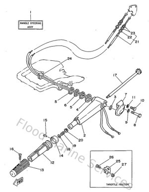 Diagram for Steering