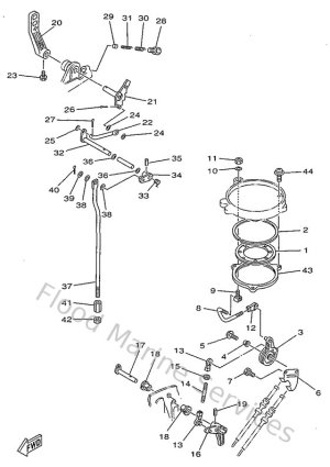 Diagram for Controle