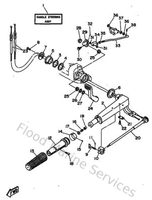 Diagram for Steering