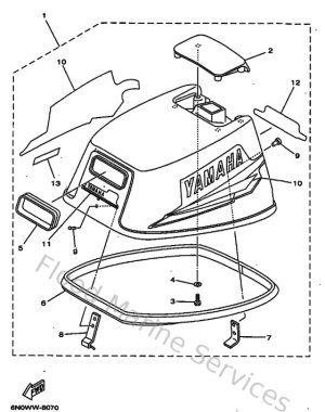 Diagram for Top Cowling