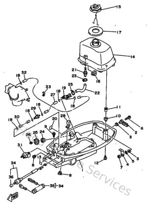 Diagram for Bottom Cowling