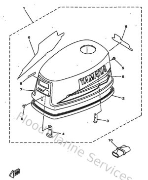 Diagram for Top Cowling