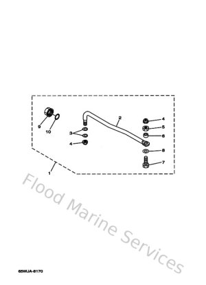 Diagram for Steering Guide