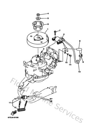 Diagram for Generator
