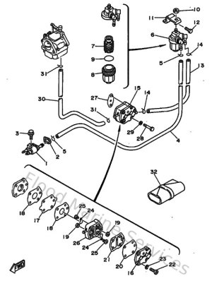 Diagram for Fuel