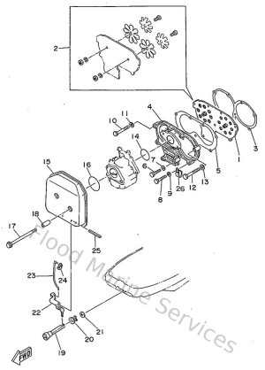 Diagram for Intake