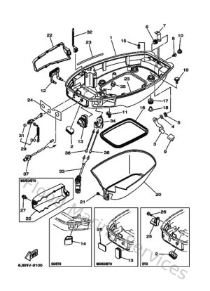 Diagram for Bottom Cowling
