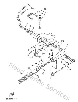 Diagram for Steering