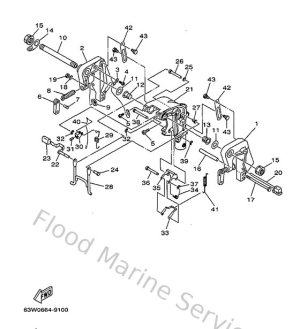Diagram for Bracket 1