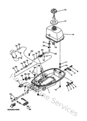 Diagram for Bottom Cowling