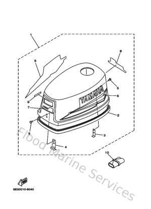 Diagram for Top Cowling