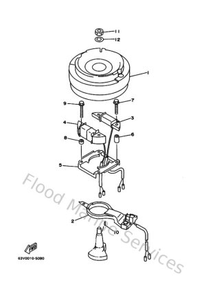 Diagram for Generator