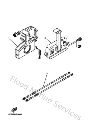 Diagram for Remote Control Box