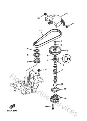 Diagram for Oil Pump