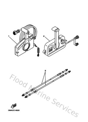 Diagram for Remote Control Box