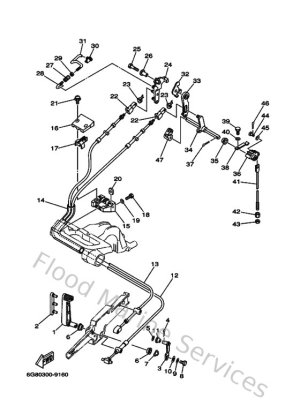 Diagram for Controller 1