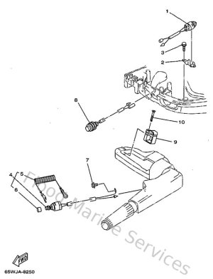 Diagram for Electrical 3