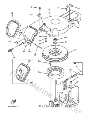 Diagram for Generator