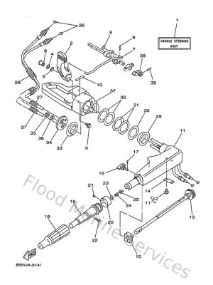 Diagram for Steering 1