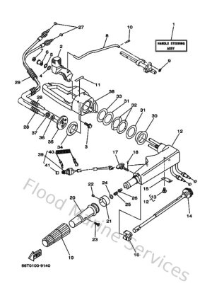 Diagram for Steering