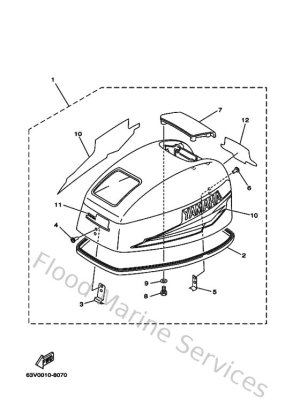 Diagram for Top Cowling