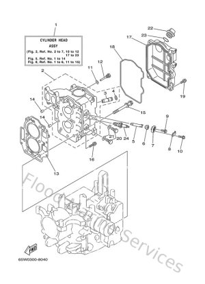 Diagram for Cylinder. Crankcase 2