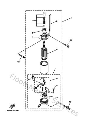 Diagram for Starting Motor