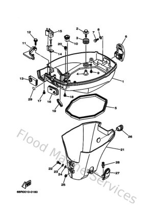 Diagram for Bottom Cowling
