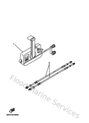 Diagram for Remote Control Box