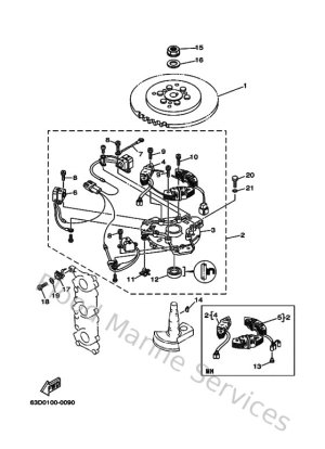 Diagram for Generator
