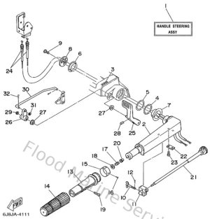 Diagram for Steering