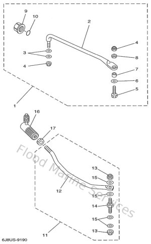 Diagram for Steering Guide