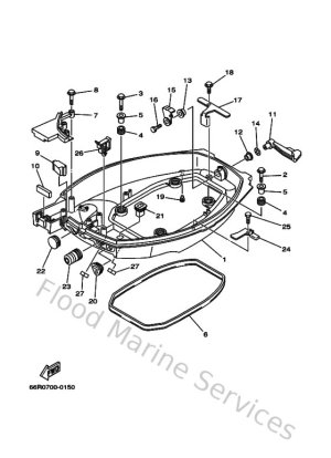 Diagram for Bottom Cowling