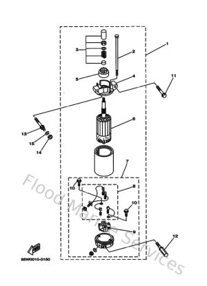 Diagram for Starting Motor