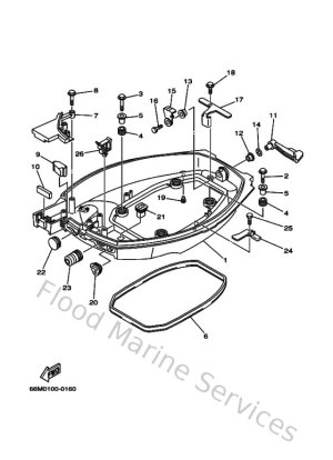 Diagram for Bottom Cowling