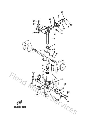 Diagram for Bracket 2