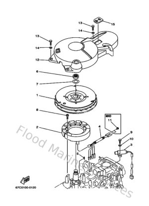 Diagram for Generator