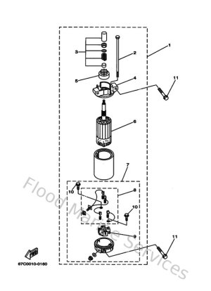 Diagram for Starting Motor