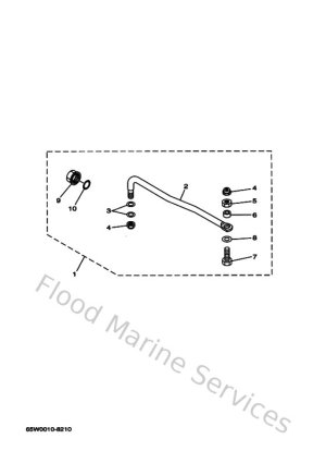 Diagram for Steering Guide
