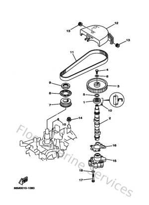 Diagram for Oil Pump