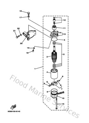 Diagram for Starting Motor