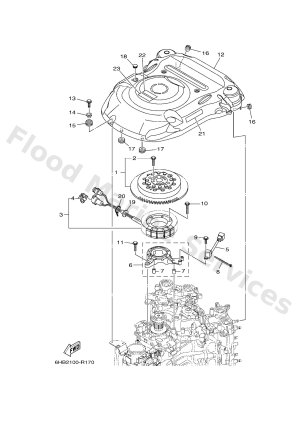 Diagram for GENERATOR