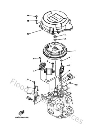 Diagram for Generator