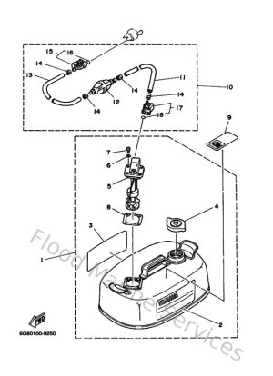 Diagram for Fuel Tank