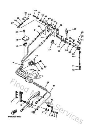Diagram for Control 2