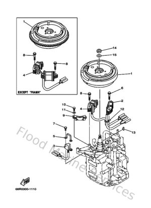 Diagram for Generator