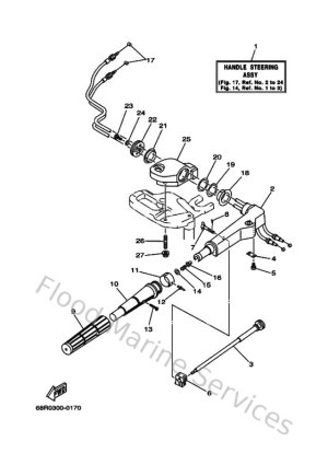 Diagram for Steering