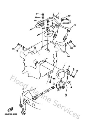 Diagram for Electrical 1