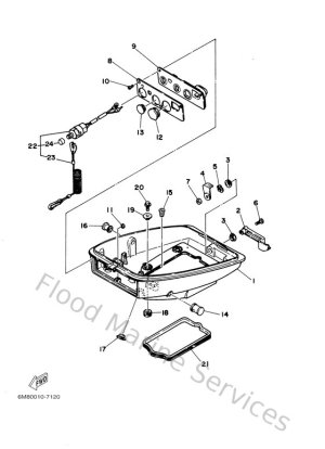 Diagram for Bottom Cowling