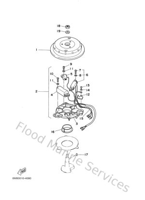 Diagram for Generator
